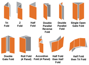 Brochure Fold Types